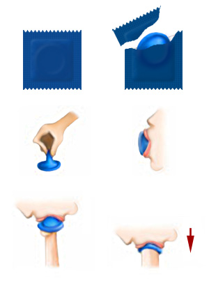 Фото как надеть надевать одеть одевать презерватив ртом