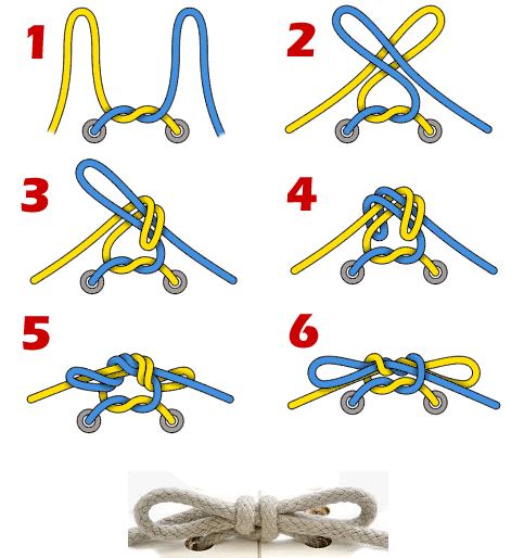 Как завязать узел на шнурках