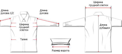 Фото мужская рубашка сорочка размеры мужских рубашек