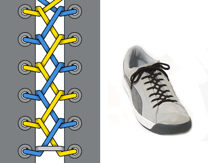 Как завязывать шнурки на кедах, кроссовках: Интересные способы Как завязывать шнурки на кедах, кроссовках: Интересные способы