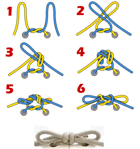 Как завязать узел на шнурках Как завязать узел на шнурках